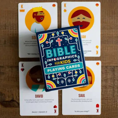 Bible Infographics Play Cards for Kids