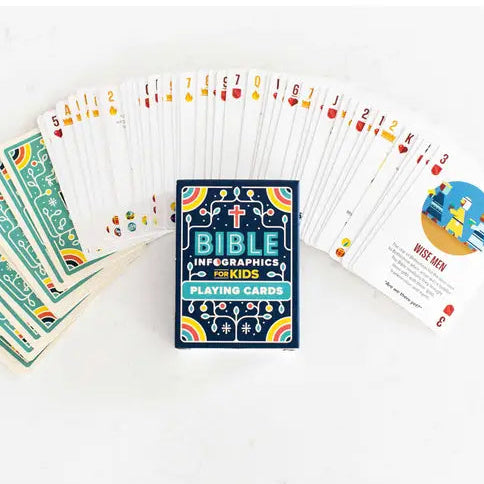 Bible Infographics Play Cards for Kids